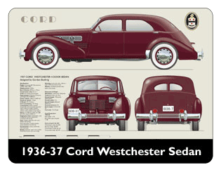 Cord 810 Westchester 1935-37 Mouse Mat